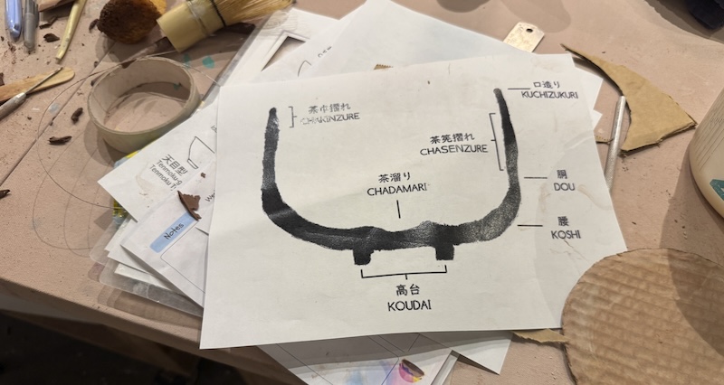 photo of a worksheet on the ceramics studio table diagramming the parts of a traditional matcha bowl