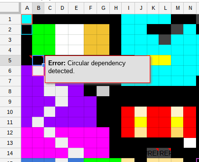 around 20 frame gif of some screenshots of my pixel art spreadsheet being edited. highlights include some ron swanson, my cat being turned into batman, danny devito and nicholas cage